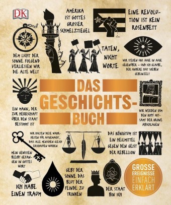 Das Geschichts-Buch 